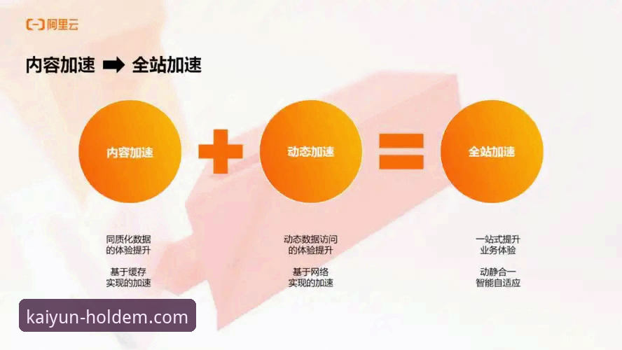 开云官方网站2026最新版本上线：深度解读版本升级背后的用户体验变革