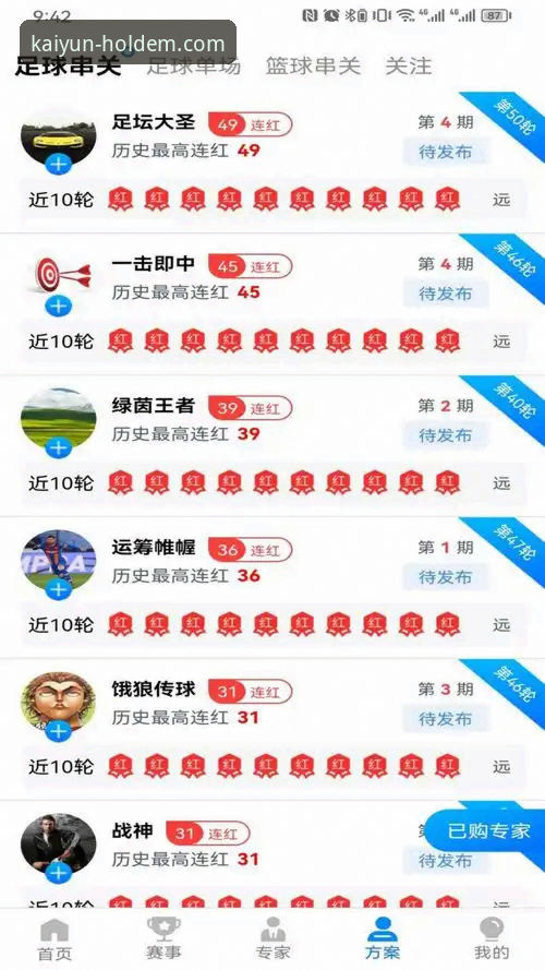 开云体育靠谱吗？老用户分享5个常见问题及真实体验