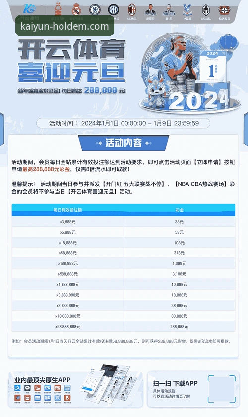 5个开云体育官网入口使用技巧，助你快速掌握平台核心功能